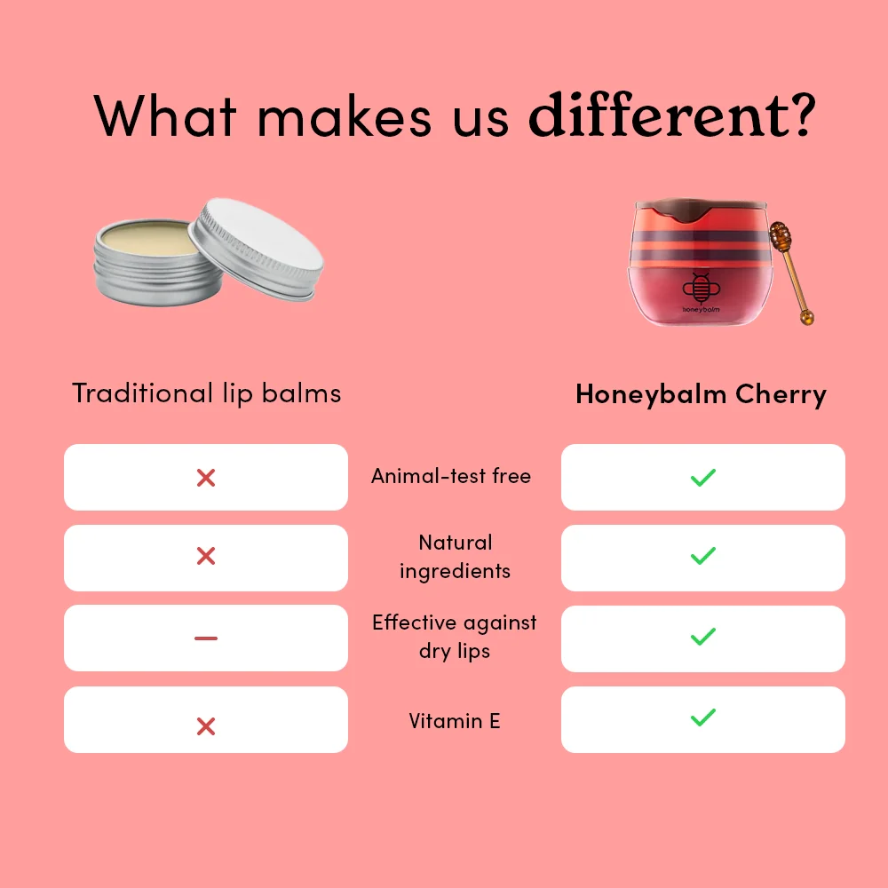 Honeybalm Cherry - Image 6