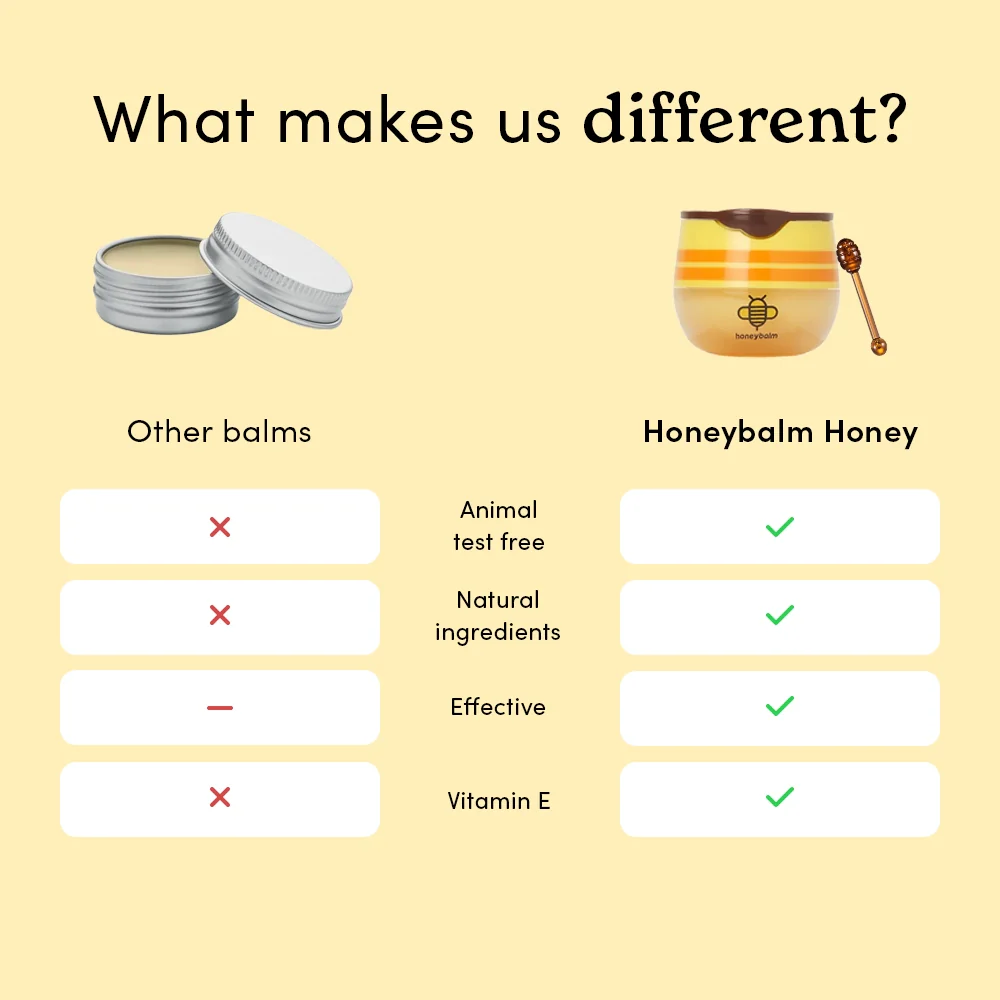 Honeybalm Honey SPF - Image 5
