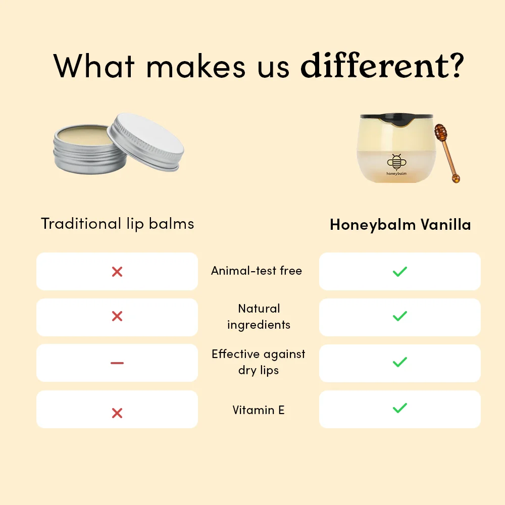 Honeybalm Vanilla - Image 4
